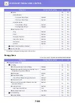 Preview for 695 page of Sharp MX-3070N User Manual