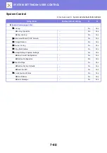 Preview for 697 page of Sharp MX-3070N User Manual