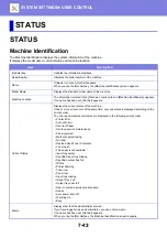 Preview for 700 page of Sharp MX-3070N User Manual