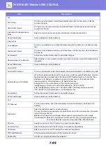 Preview for 706 page of Sharp MX-3070N User Manual