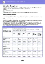 Preview for 722 page of Sharp MX-3070N User Manual