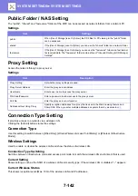 Preview for 799 page of Sharp MX-3070N User Manual