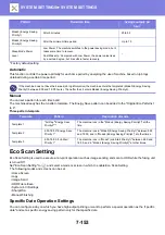 Preview for 810 page of Sharp MX-3070N User Manual