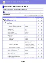 Preview for 820 page of Sharp MX-3070N User Manual