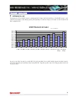 Preview for 5 page of Sharp MX-3500/01N Sales Manual