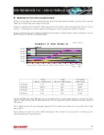 Preview for 8 page of Sharp MX-3500/01N Sales Manual