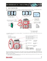 Preview for 27 page of Sharp MX-3500/01N Sales Manual