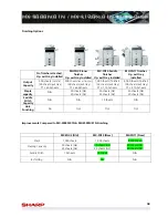 Preview for 28 page of Sharp MX-3500/01N Sales Manual