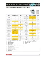 Preview for 43 page of Sharp MX-3500/01N Sales Manual