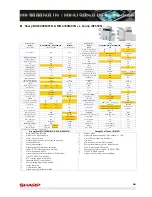 Preview for 46 page of Sharp MX-3500/01N Sales Manual