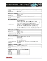 Preview for 76 page of Sharp MX-3500/01N Sales Manual