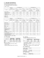 Preview for 12 page of Sharp MX 3501N - Color Laser - Copier Service Manual