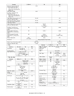 Preview for 20 page of Sharp MX 3501N - Color Laser - Copier Service Manual