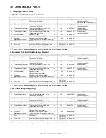 Preview for 24 page of Sharp MX 3501N - Color Laser - Copier Service Manual