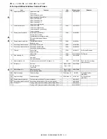 Preview for 26 page of Sharp MX 3501N - Color Laser - Copier Service Manual