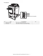 Preview for 31 page of Sharp MX 3501N - Color Laser - Copier Service Manual