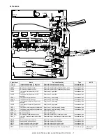 Preview for 34 page of Sharp MX 3501N - Color Laser - Copier Service Manual