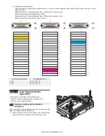 Preview for 67 page of Sharp MX 3501N - Color Laser - Copier Service Manual