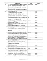 Preview for 115 page of Sharp MX 3501N - Color Laser - Copier Service Manual