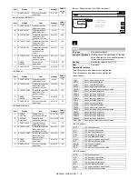 Preview for 122 page of Sharp MX 3501N - Color Laser - Copier Service Manual