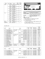 Preview for 127 page of Sharp MX 3501N - Color Laser - Copier Service Manual