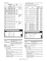 Preview for 151 page of Sharp MX 3501N - Color Laser - Copier Service Manual