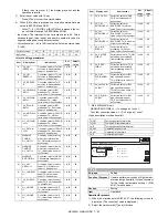 Preview for 158 page of Sharp MX 3501N - Color Laser - Copier Service Manual