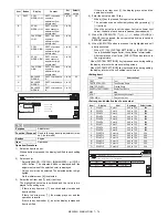 Preview for 182 page of Sharp MX 3501N - Color Laser - Copier Service Manual