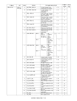 Preview for 191 page of Sharp MX 3501N - Color Laser - Copier Service Manual