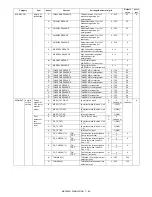 Preview for 193 page of Sharp MX 3501N - Color Laser - Copier Service Manual