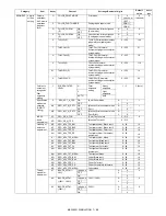 Preview for 194 page of Sharp MX 3501N - Color Laser - Copier Service Manual