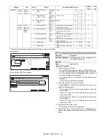 Preview for 195 page of Sharp MX 3501N - Color Laser - Copier Service Manual