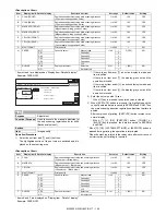 Preview for 212 page of Sharp MX 3501N - Color Laser - Copier Service Manual