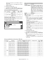 Preview for 222 page of Sharp MX 3501N - Color Laser - Copier Service Manual