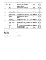 Preview for 223 page of Sharp MX 3501N - Color Laser - Copier Service Manual