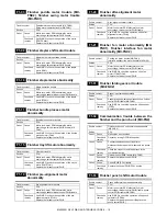 Preview for 266 page of Sharp MX 3501N - Color Laser - Copier Service Manual