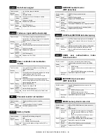 Preview for 277 page of Sharp MX 3501N - Color Laser - Copier Service Manual