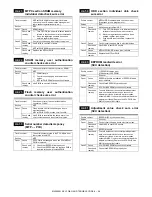 Preview for 278 page of Sharp MX 3501N - Color Laser - Copier Service Manual