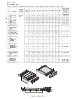 Preview for 287 page of Sharp MX 3501N - Color Laser - Copier Service Manual