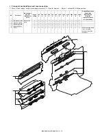 Preview for 293 page of Sharp MX 3501N - Color Laser - Copier Service Manual