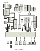 Preview for 302 page of Sharp MX 3501N - Color Laser - Copier Service Manual