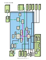 Preview for 303 page of Sharp MX 3501N - Color Laser - Copier Service Manual