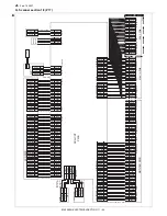 Preview for 324 page of Sharp MX 3501N - Color Laser - Copier Service Manual