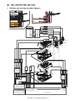 Preview for 360 page of Sharp MX 3501N - Color Laser - Copier Service Manual