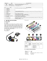 Preview for 380 page of Sharp MX 3501N - Color Laser - Copier Service Manual