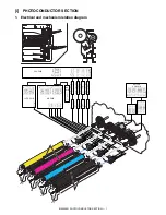 Preview for 384 page of Sharp MX 3501N - Color Laser - Copier Service Manual