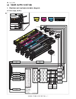 Preview for 391 page of Sharp MX 3501N - Color Laser - Copier Service Manual