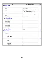 Preview for 12 page of Sharp MX 3501N - Color Laser - Copier User Manual