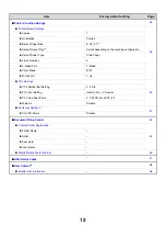 Preview for 14 page of Sharp MX 3501N - Color Laser - Copier User Manual