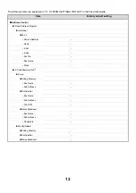 Preview for 15 page of Sharp MX 3501N - Color Laser - Copier User Manual